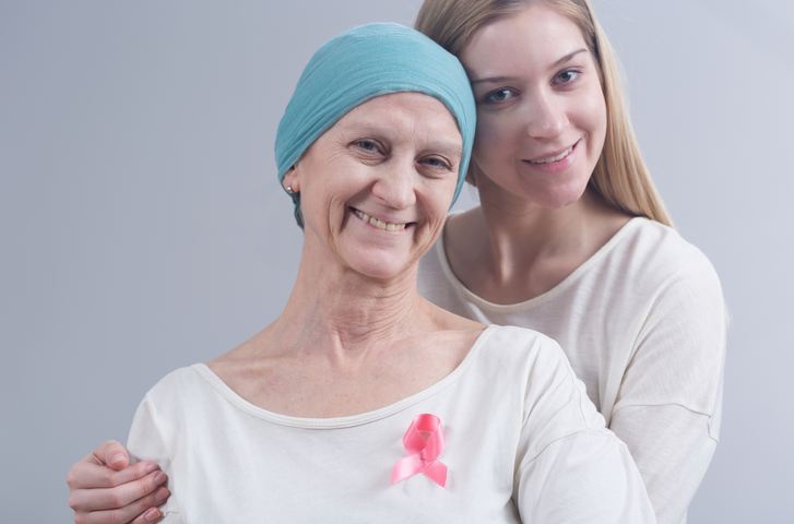 السرطانات الشائعة عند النساء