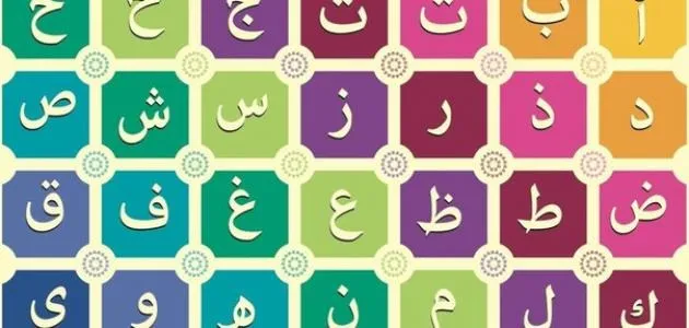 تفسير الحروف في المنام لابن سيرين