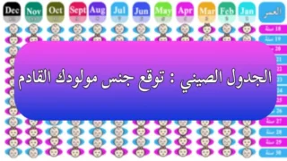 التقويم الصيني لتحديد جنس المولود