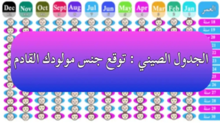 التقويم الصيني لتحديد جنس المولود