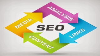 أفضل مواقع باك لينك دوفلو