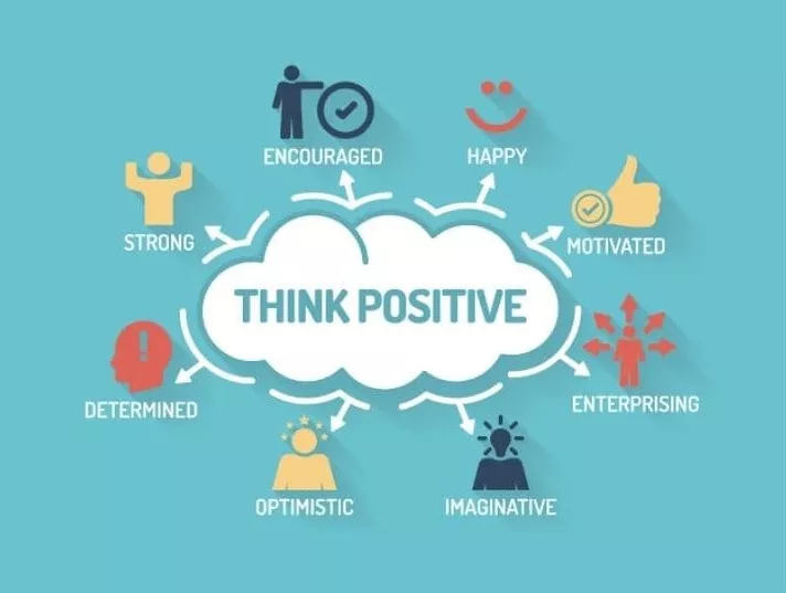 القوة السحرية للكلمات على وظائف المخ القوة السحرية للكلمات